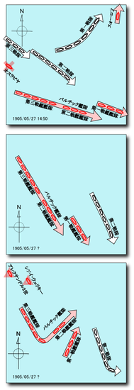 Oslyabya and Knyaz Suvorov are damaged and breaking off. Imperator Aleksandr III, Borodino, and Oryol turn North, fleeing from the out-running Japanese divisions.