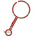 RF_site2: Secondary structure taken from the Rfam database. Family RF01076. Derived from Pseudobase PKB00218PKB00233