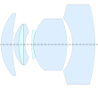 Zeiss Biogon [I] by Bertele (1934), from US 2,084,309[1]