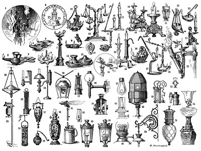 History of lighting diagram at Timeline of lighting technology, by Maurice Dessertenne (edited by Mvuijlst)