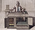 From book that tried to explain the illusions behind the Kempelen chess playing automaton (known as The Turk) after making reconstructions of the device