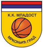 KK Mladost Mrkonjić Grad logo
