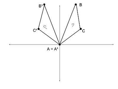 Opposite similarity example