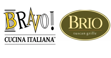 File:Logo of Brio and Bravo Restaurants.webp