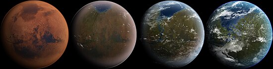 Terraforming of Mars