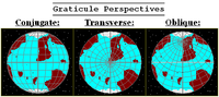 graticule perspectives