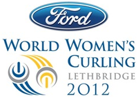 2012 World Women's Curling Championship