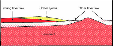 File:Mars Cross Section.tif