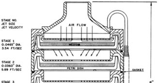 Schematic of Andersen sampler