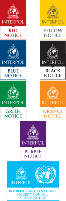 Notices issued by Interpol.