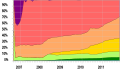 Thumbnail for version as of 23:23, 31 October 2011