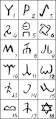 2nd century BC – 2nd century AD, characters of Hun–Syanbi script (Mongolia and Inner Mongolia), N. Ishjatms, "Nomads In Eastern Central Asia", in the "History of civilizations of Central Asia", Volume 2, Fig 5, p. 166, UNESCO Publishing, 1996, ISBN 92-3-102846-4