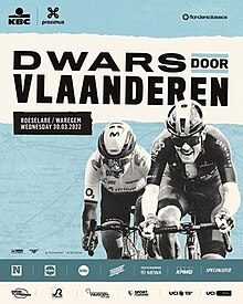 Event poster with previous winners Annemiek van Vleuten and Dylan van Baarle