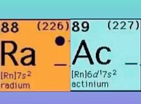 Radium and Actinium's Electron Configuration (condensed)
