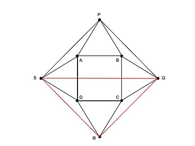 Similarity System Example