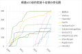 於 2020年3月25日 (三) 16:59 版本的縮圖